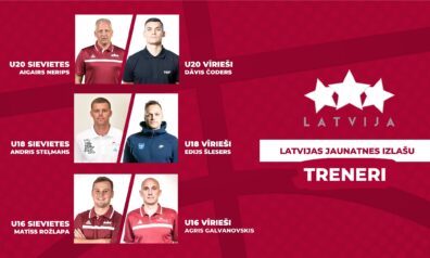 Latvijas jaunatnes basketbola izlases