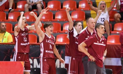 Latvijas U20 basketbola izlase