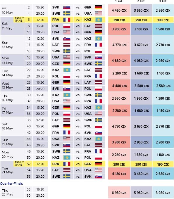 Publicēts 2024. gada PČ hokejā kalendārs