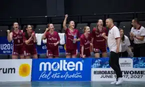 Latvijas U20 sieviešu basketbola izlase