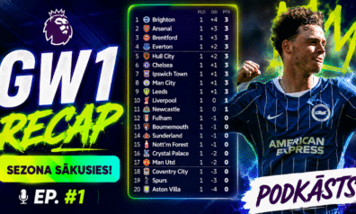 EPL PODKĀSTS #1 | GW1 — Sezona ir sākusies!